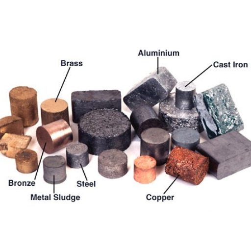 Understanding the Basic Types of Metal