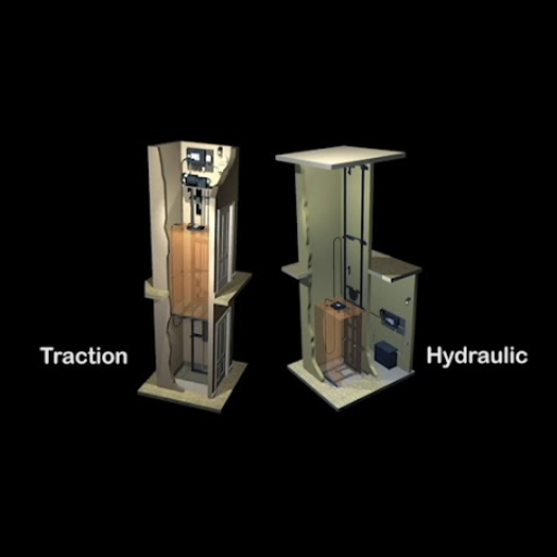 What is a Hydraulic Elevator?