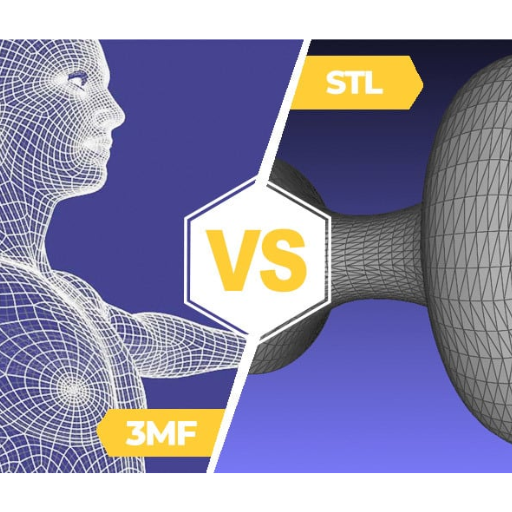 3MF vs STL