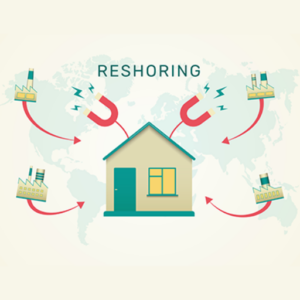Reshoring Examples
