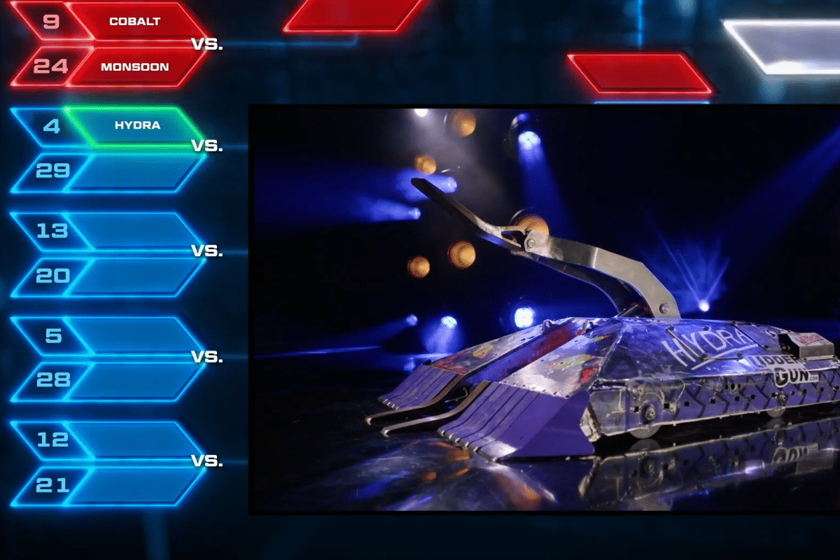 Where can I Watch the Battlebots Tournament?