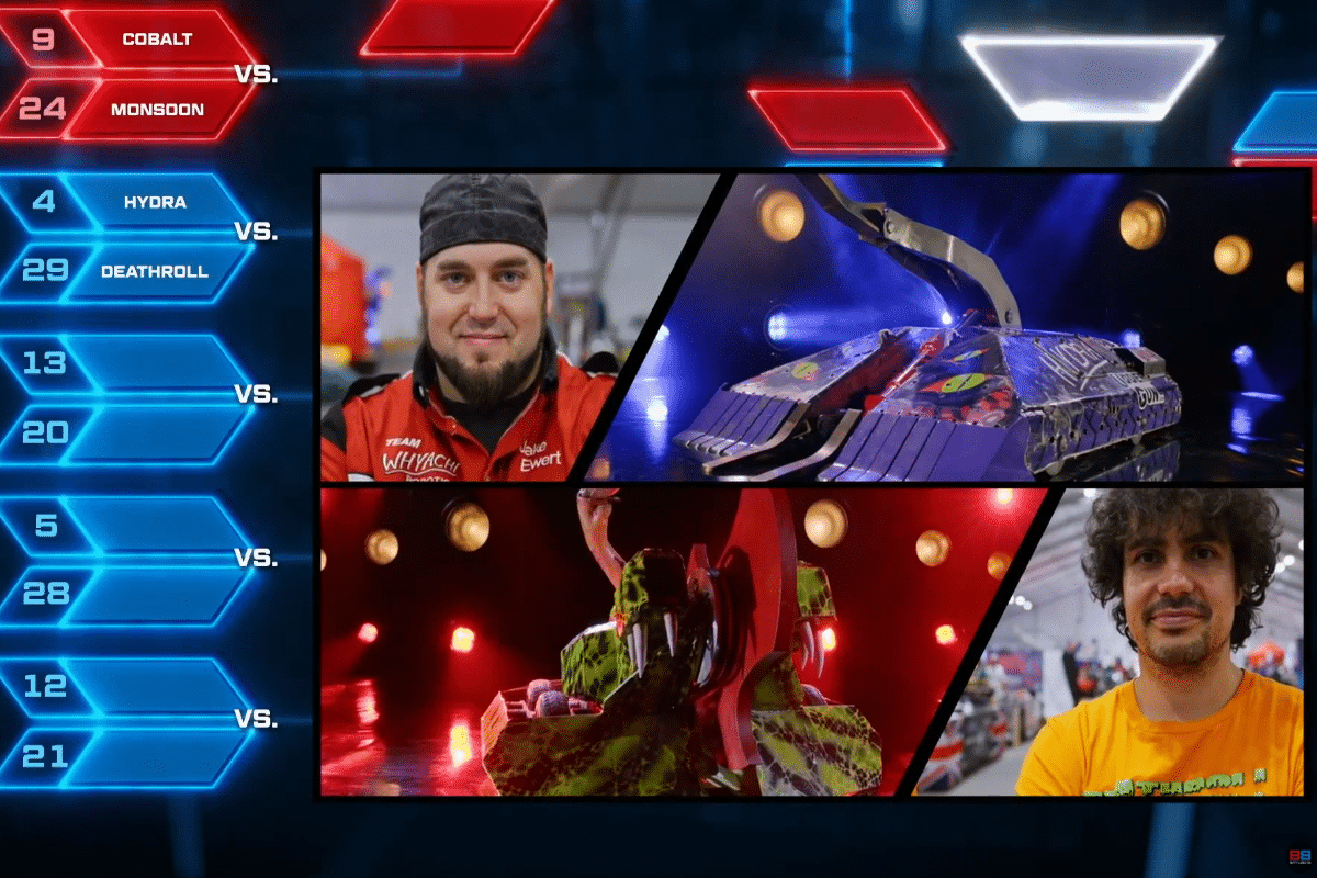 Who are the Top Contenders in the Battlebots Bracket?
