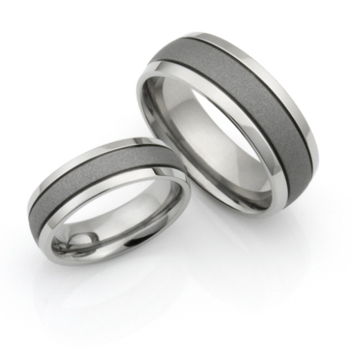 How to Care for Titanium Rings and Jewelry