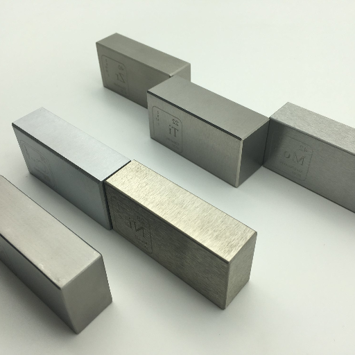 How Is the Current Market Price of Titanium Determined?