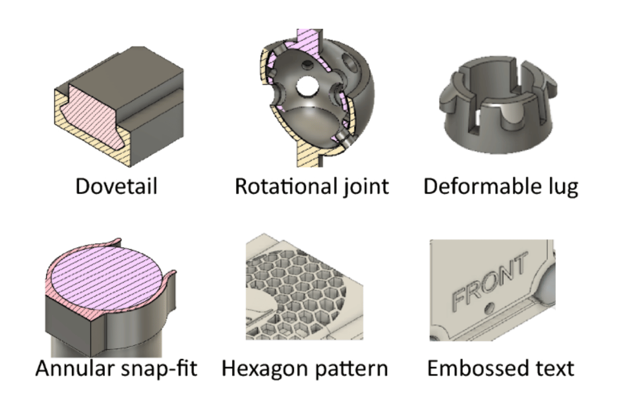 Best Practices for Annular Snap Fit Design in Product Development ...