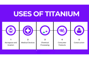 what are some compounds that are made from titanium