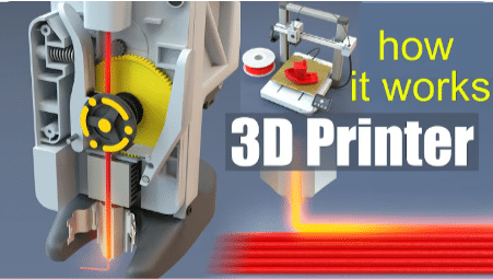 3D Printer Extruder Types