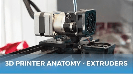 3D Printer Extruder Types