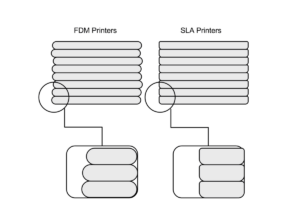 3d printer resolution meaning