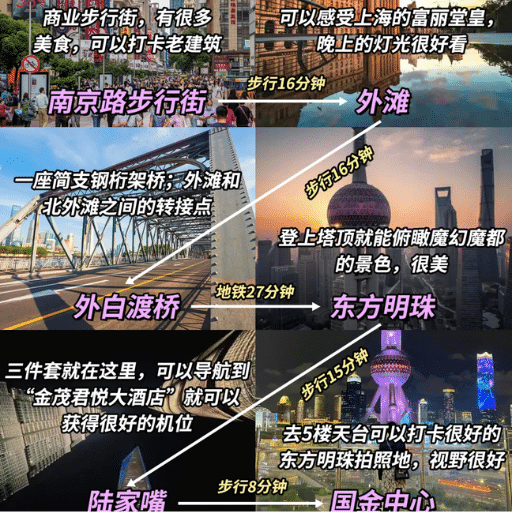 Are there any day trips or excursions I should consider when visiting Shanghai