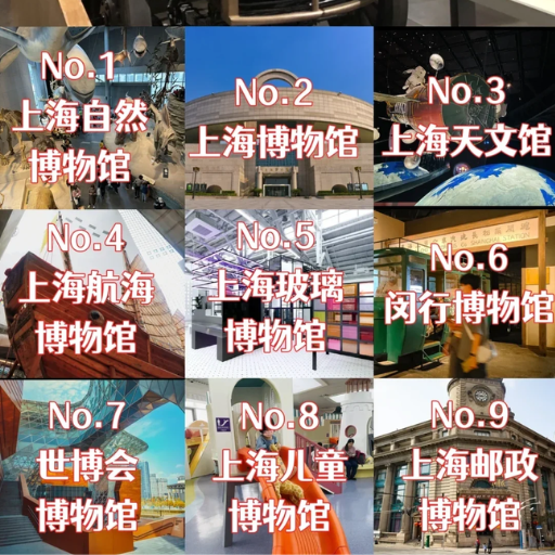 What are the top museums to visit in Shanghai