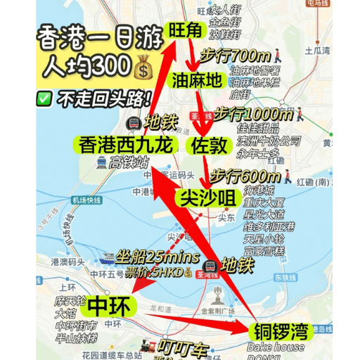 What day trips and nearby destinations can be added to your Hong Kong holiday package