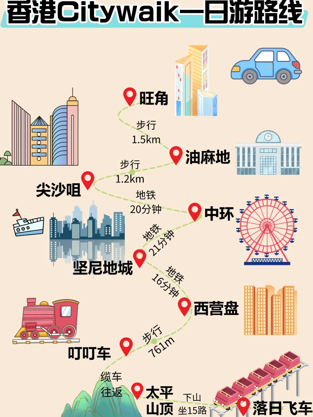 What guided day tours are available from Hong Kong?