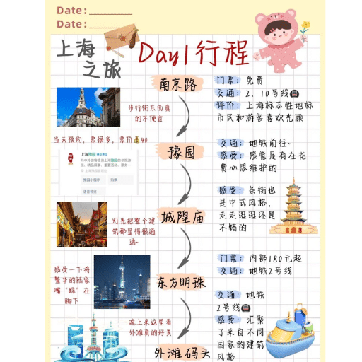 How can I plan an efficient trip to see Shanghai's top attractions