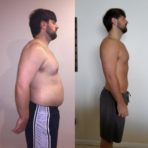 How can I stay on track with my weight loss plan and see fast results?