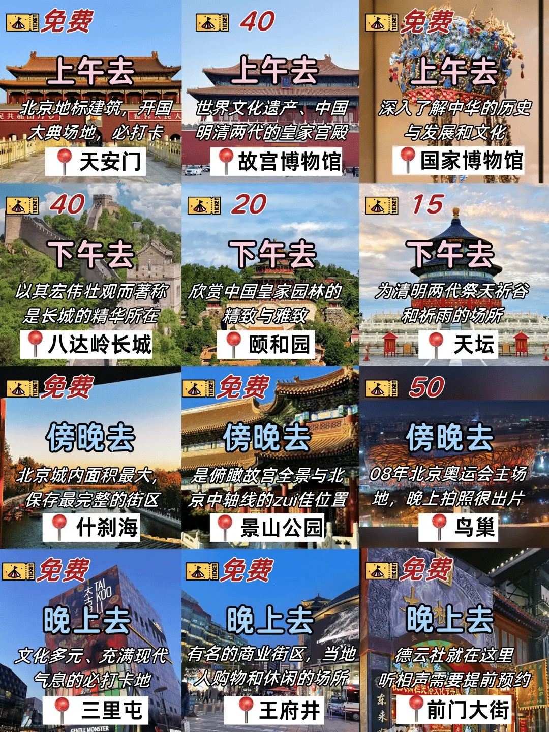 Top Attractions in Beijing: What Not to Miss