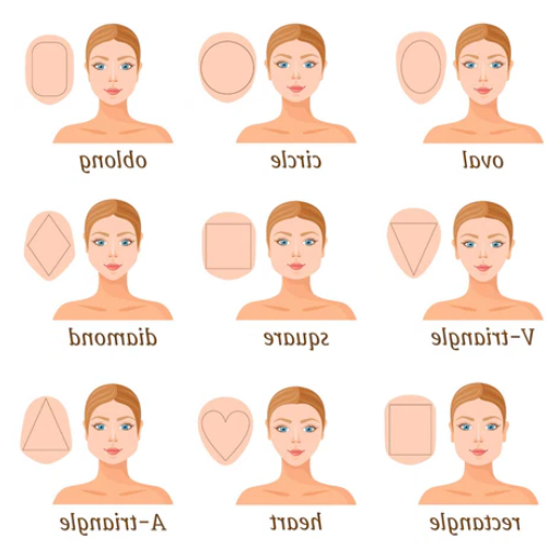 How to Choose the Right Hairstyle for Your Face Shape?