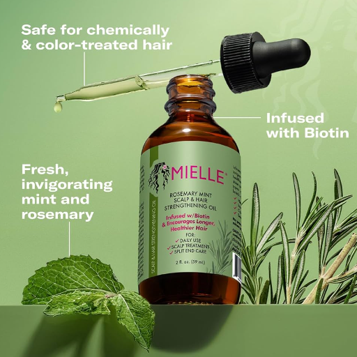 Understanding Rosemary and Hair Growth
